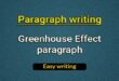 Greenhouse Effect paragraph